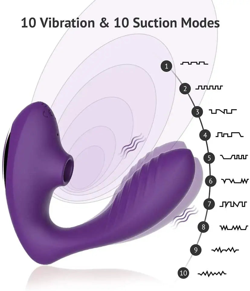 Succionador y vibrador pinza con mando, estimulador punto G, clítoris y pezones 10 modos de succión y vibrado